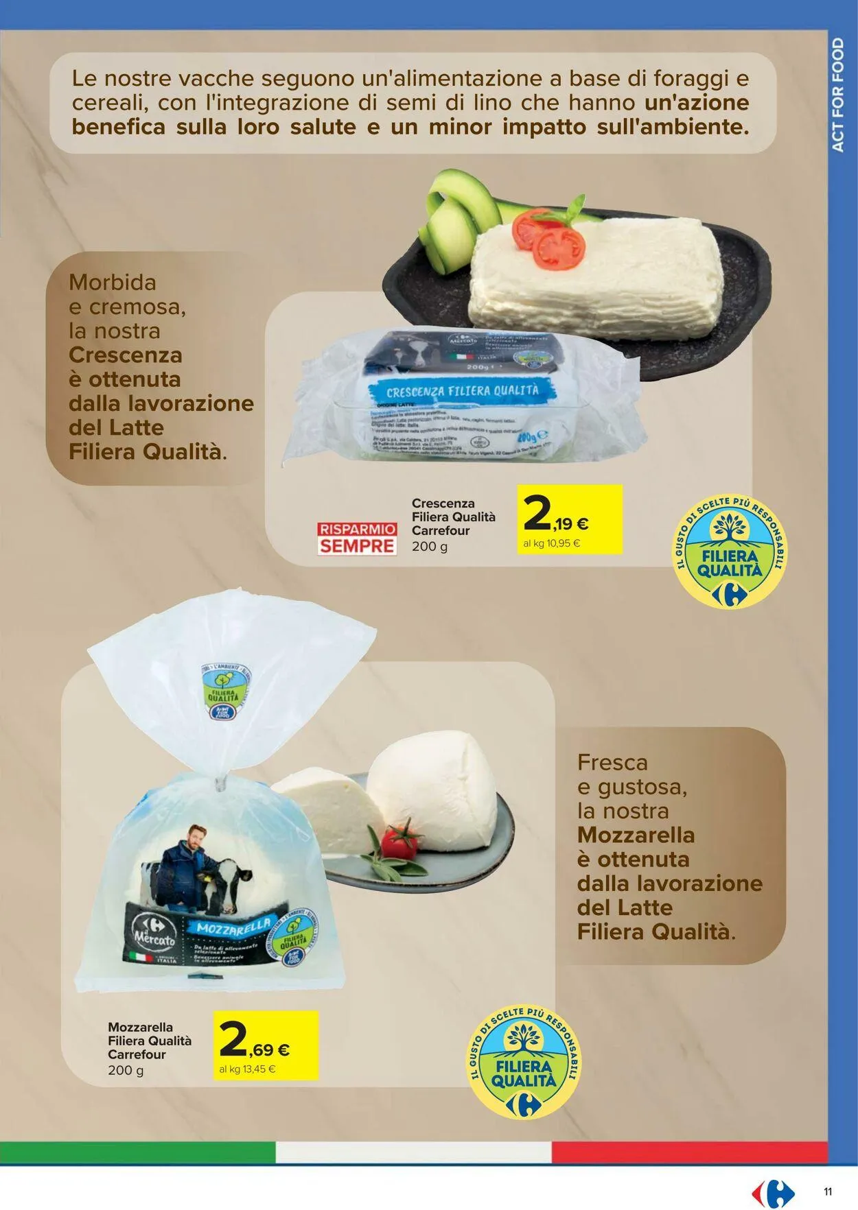 Carrefour Volantino attuale da 29 maggio a 25 giugno di 2025 - Pagina del volantino 11