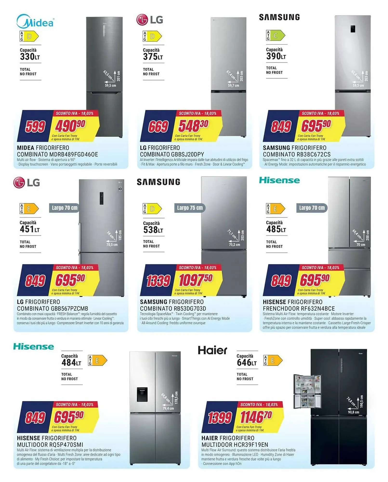 Volantino Trony da 1 aprile a 15 aprile di 2026 - Pagina del volantino 7