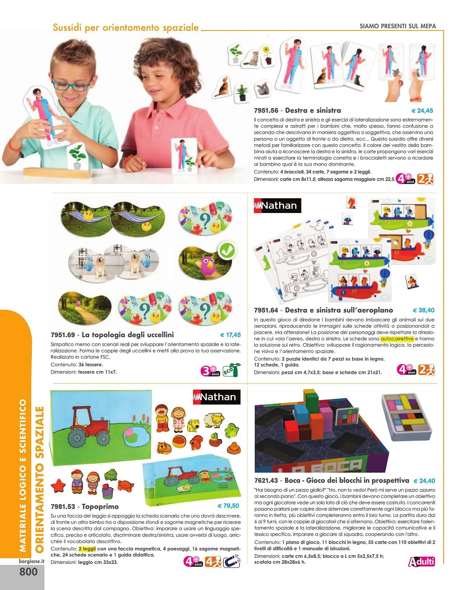 Volantino Borgione Sport da 31 dicembre a 31 dicembre di 2025 - Pagina del volantino 800