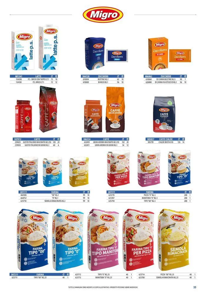 Private labels 2024 da 3 giugno a 31 dicembre di 2024 - Pagina del volantino 35