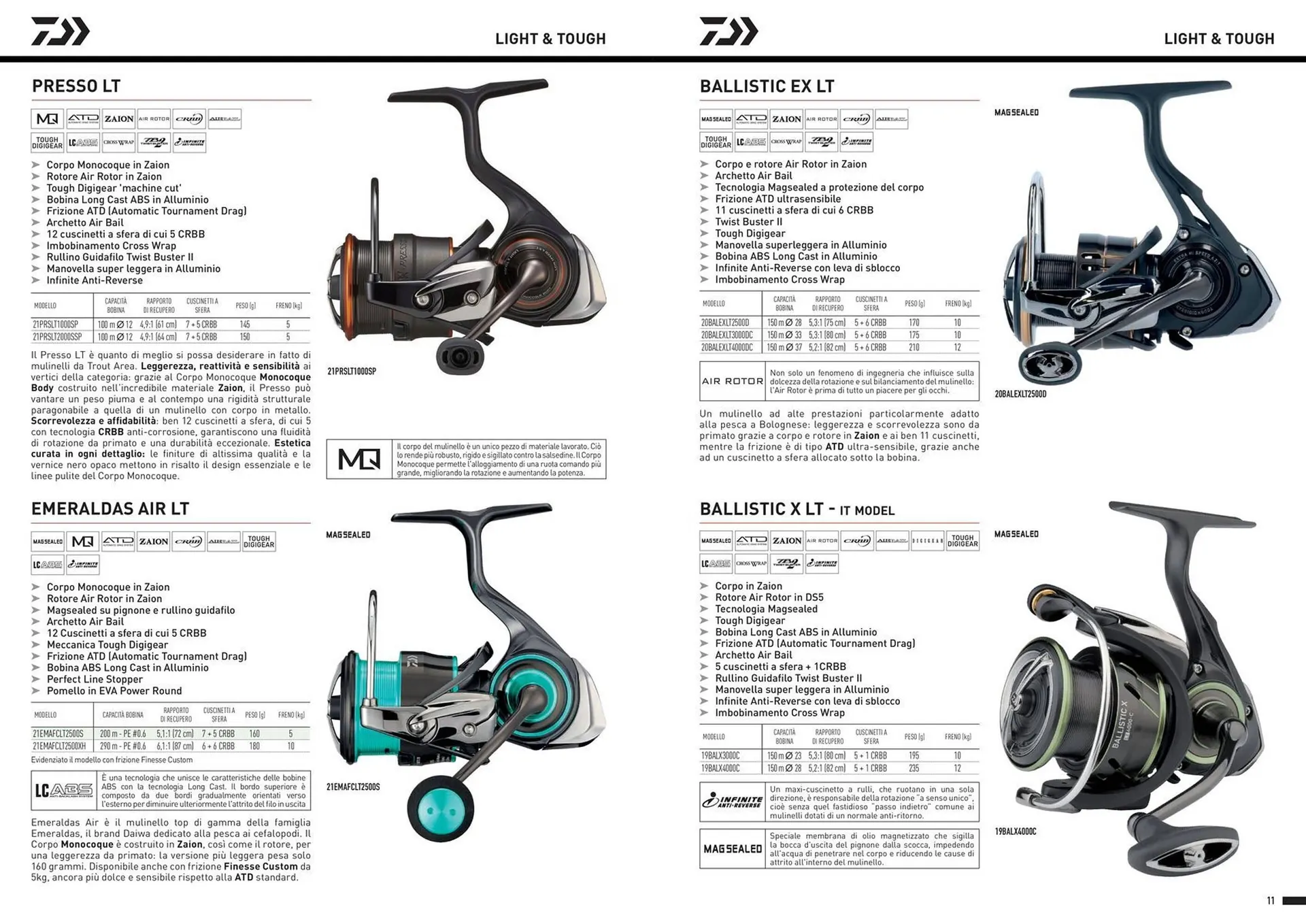 Volantino Daiwa da 13 dicembre a 30 dicembre di 2024 - Pagina del volantino 7