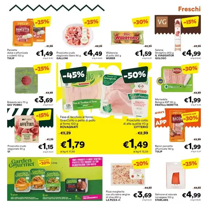 Vicini di spesa da 12 marzo a 25 marzo di 2025 - Pagina del volantino 5