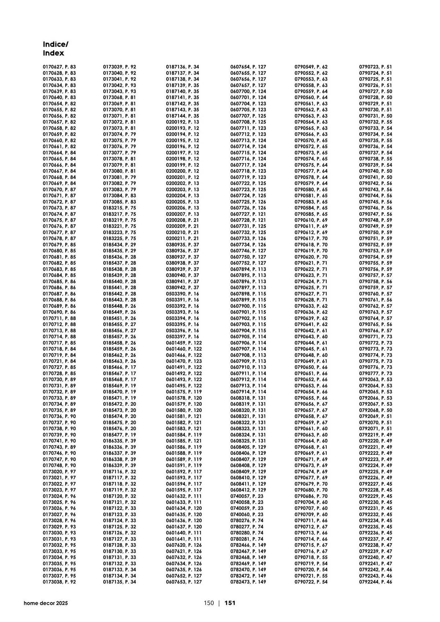 Volantino Bizzotto da 3 febbraio a 31 dicembre di 2025 - Pagina del volantino 152