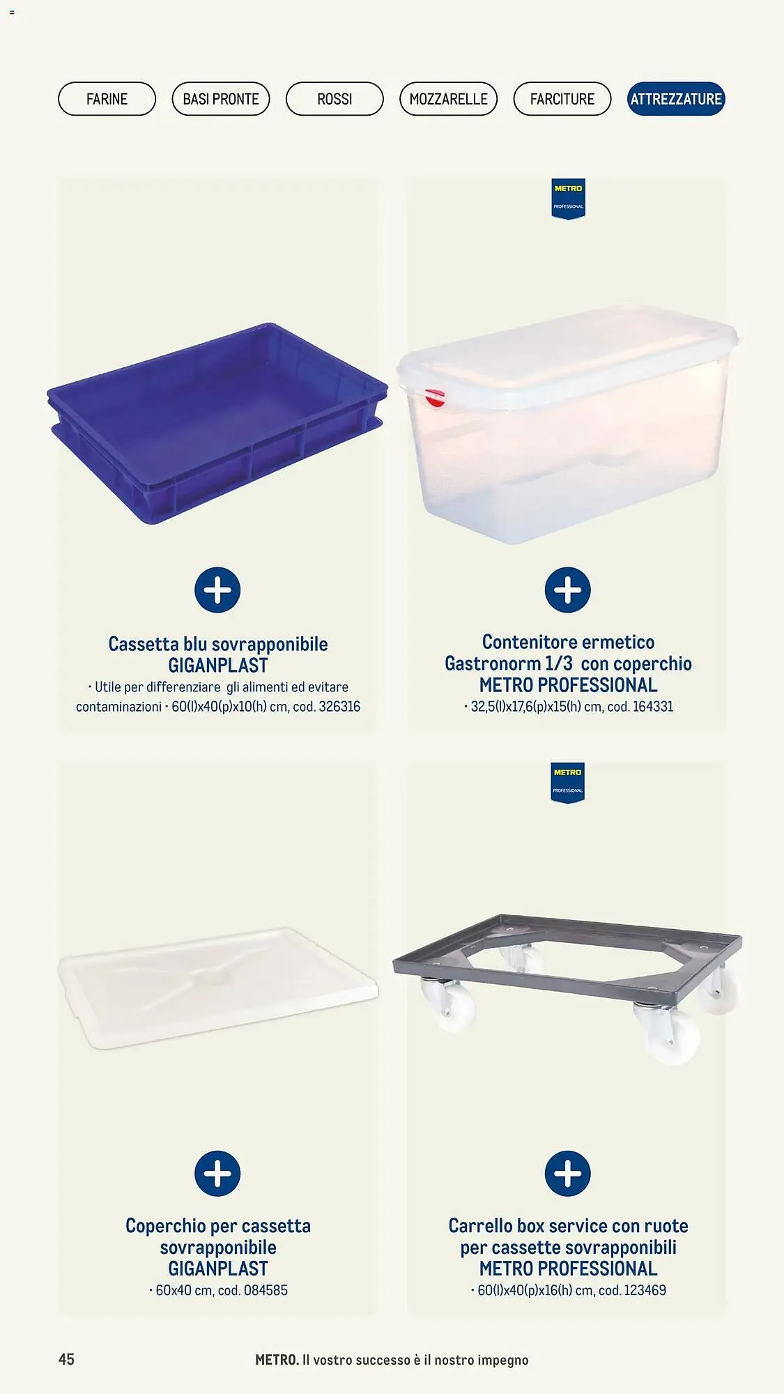 Volantino Metro da 8 gennaio a 31 dicembre di 2026 - Pagina del volantino 45