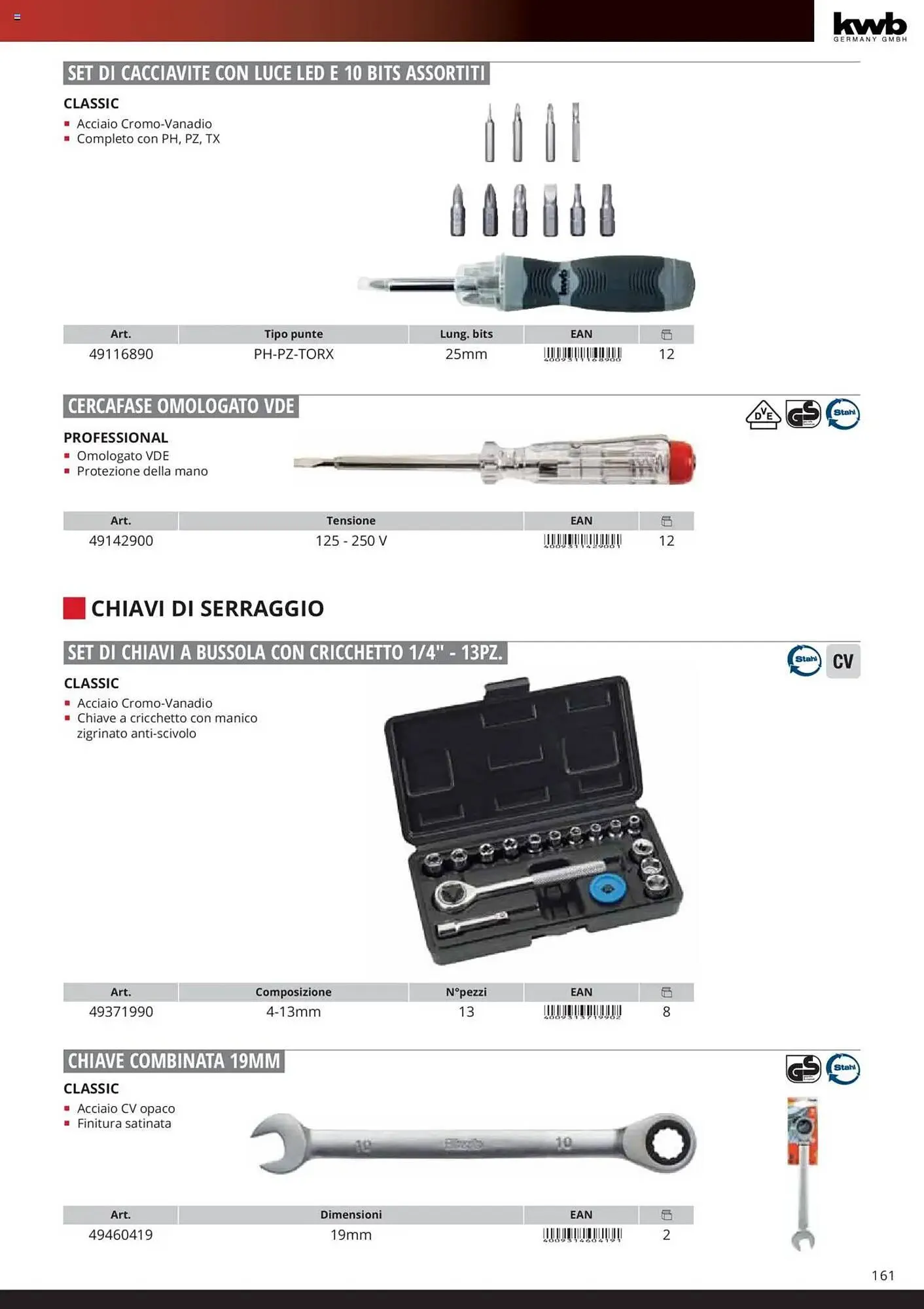 Volantino Einhell da 6 febbraio a 6 febbraio di 2026 - Pagina del volantino 163