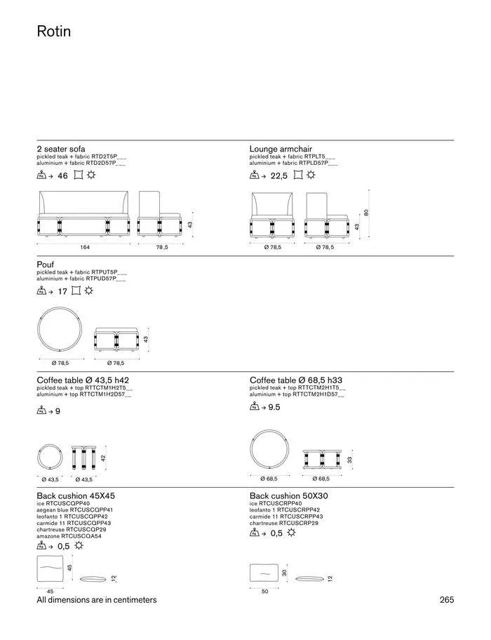 Outdoor decor collections 2024 da 1 febbraio a 30 giugno di 2024 - Pagina del volantino 267