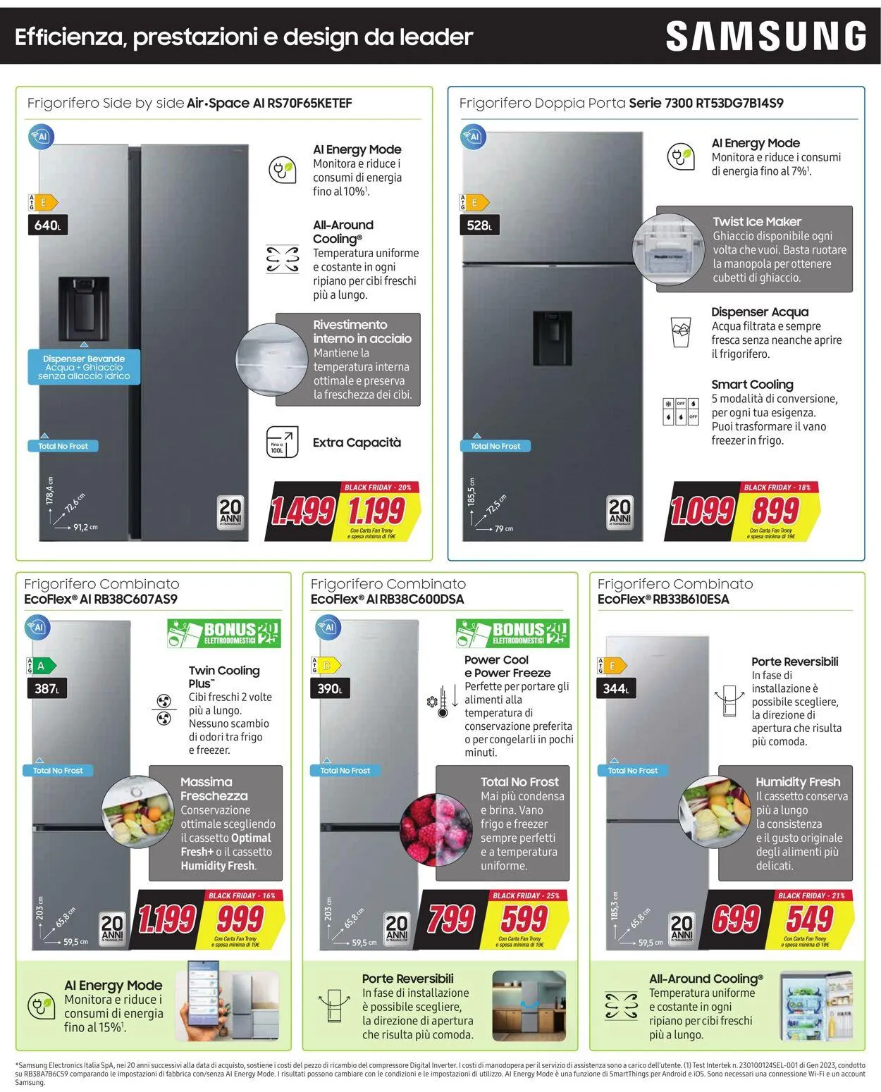 Trony Volantino attuale da 1 dicembre a 3 dicembre di 2025 - Pagina del volantino 10