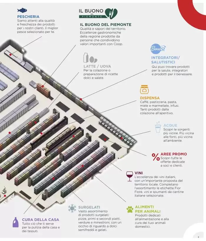 Grande Riapertura Avigliana da 27 marzo a 9 aprile di 2025 - Pagina del volantino 3