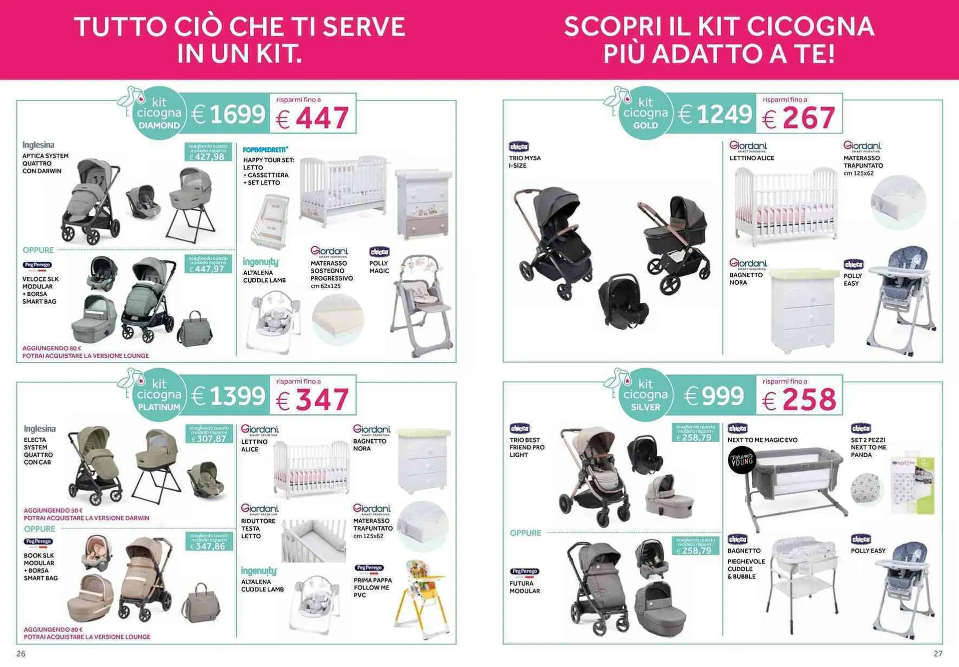 Volantino Prenatal da 24 agosto a 24 settembre di 2023 - Pagina del volantino 14