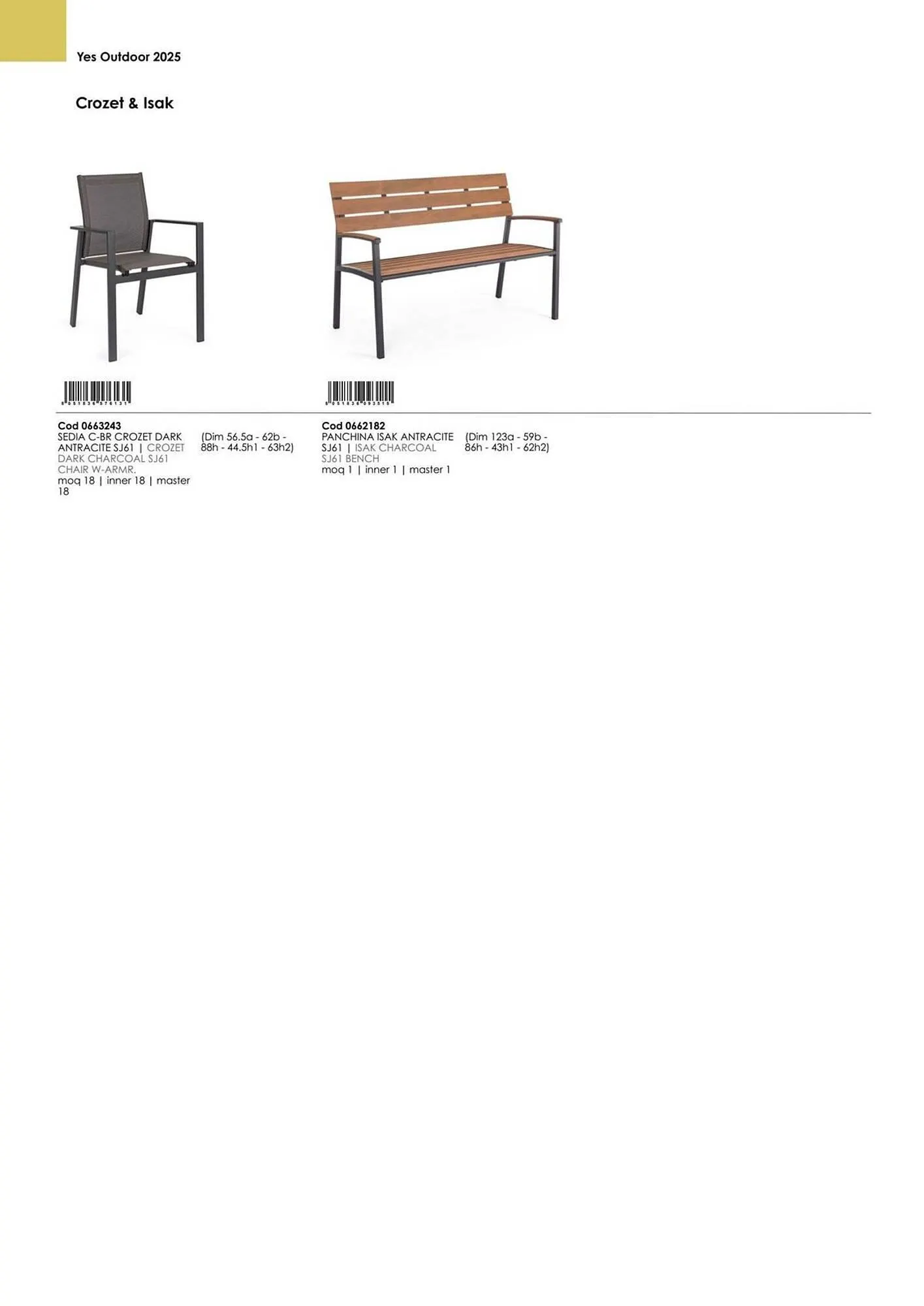 Volantino Bizzotto da 21 gennaio a 31 dicembre di 2025 - Pagina del volantino 7