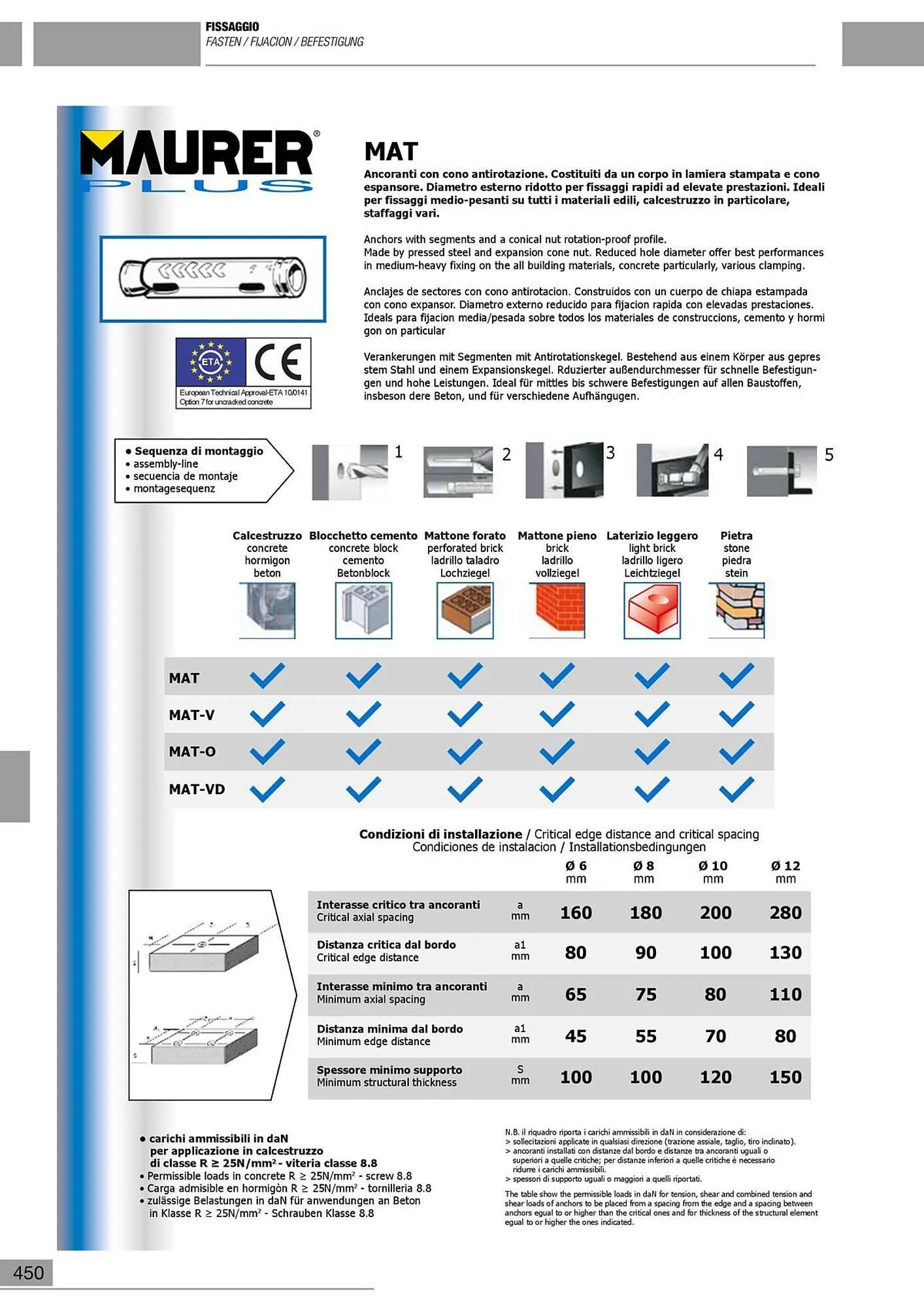Volantino Maurer da 10 gennaio a 30 giugno di 2024 - Pagina del volantino 451