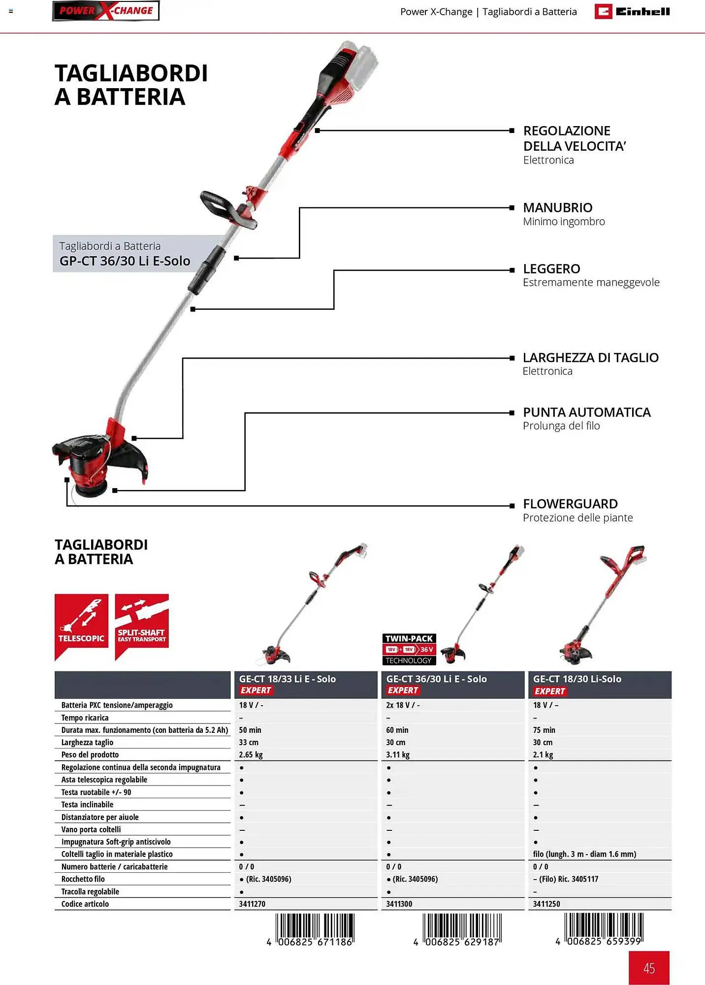 Volantino Einhell da 2 marzo a 30 settembre di 2026 - Pagina del volantino 47
