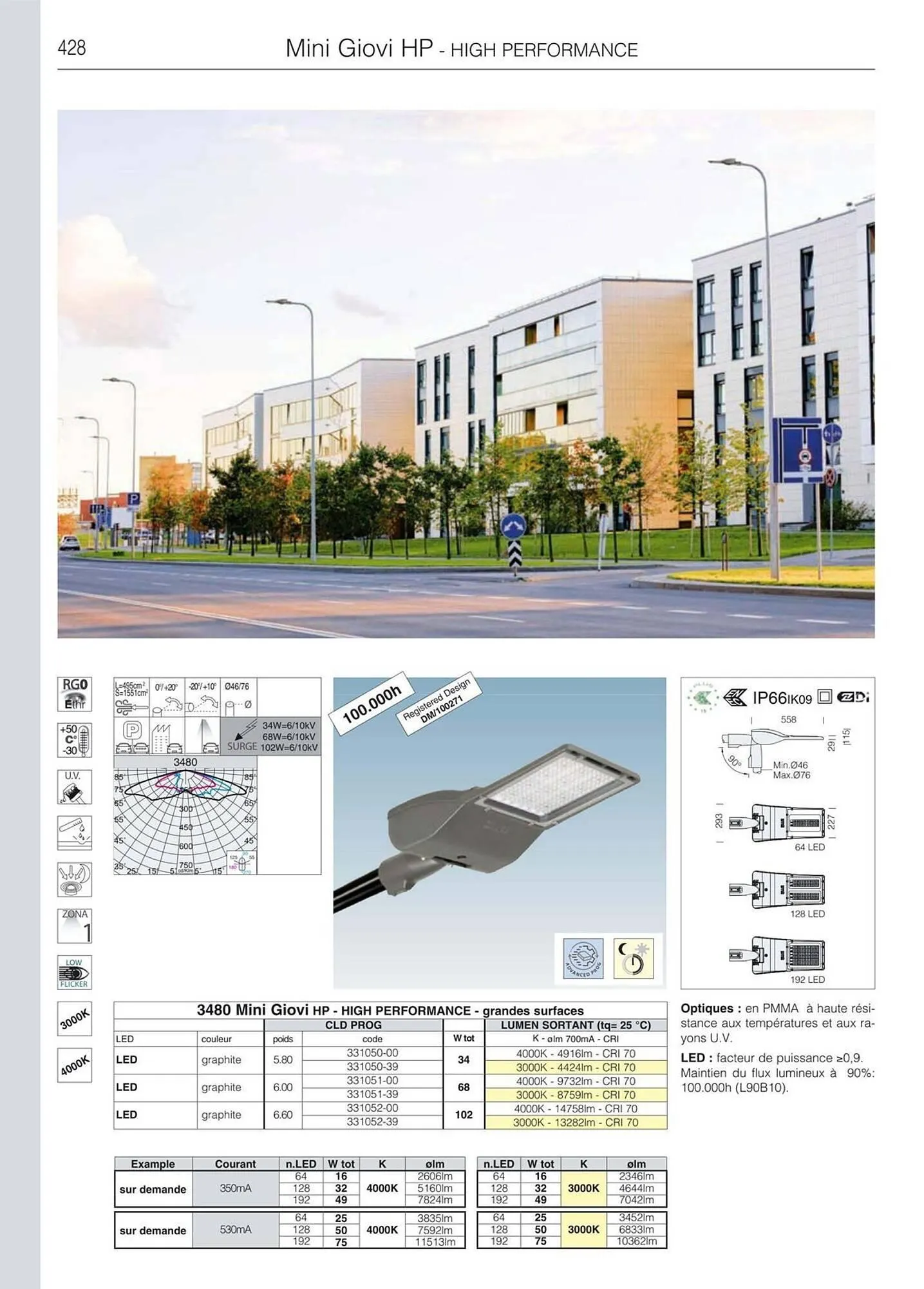 Volantino Disano da 8 marzo a 26 aprile di 2025 - Pagina del volantino 456