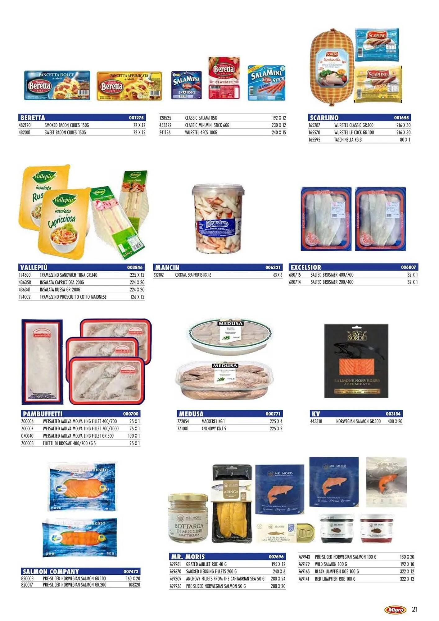 Volantino Migro da 27 febbraio a 31 agosto di 2026 - Pagina del volantino 21