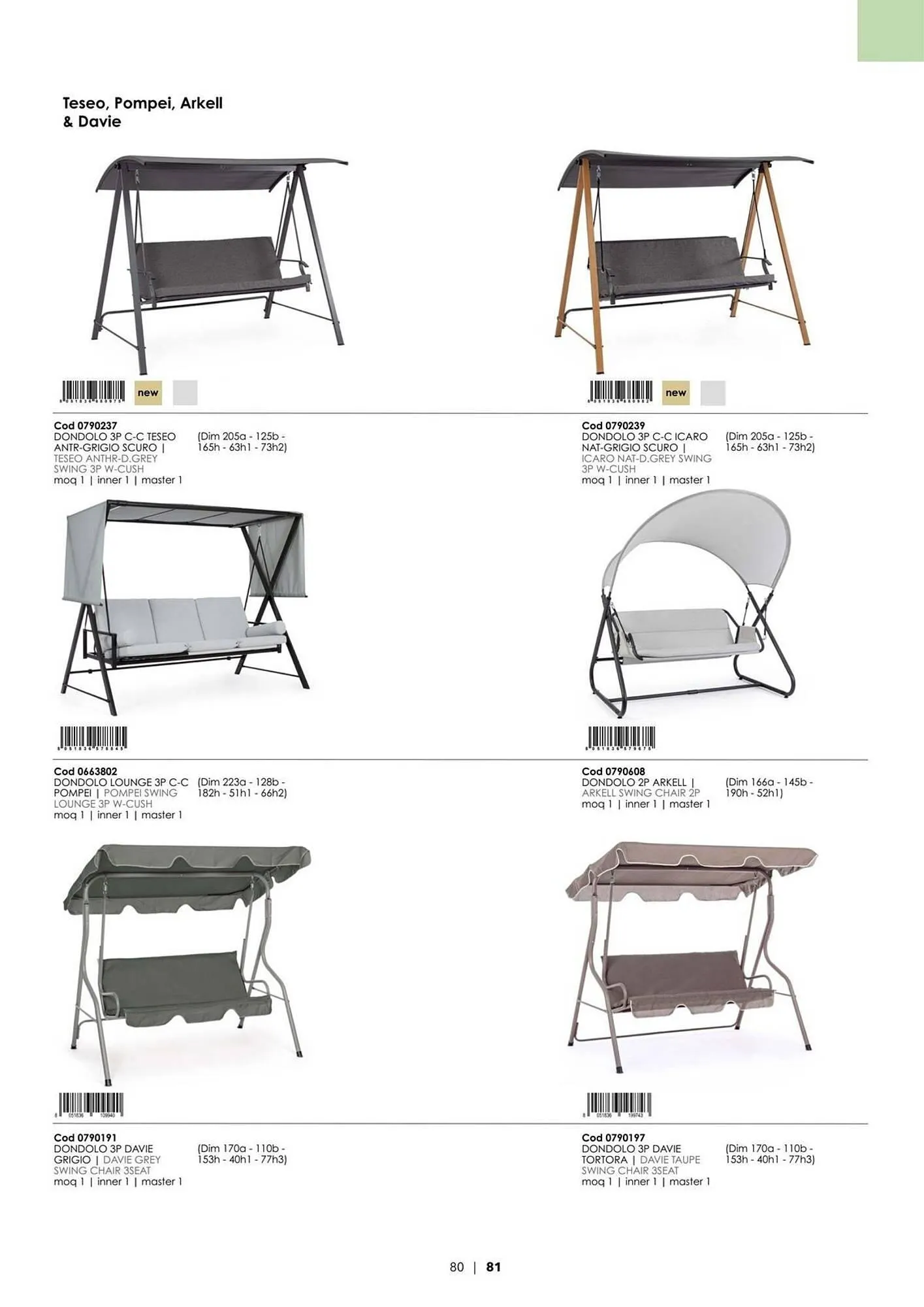 Volantino Bizzotto da 21 gennaio a 31 dicembre di 2025 - Pagina del volantino 82