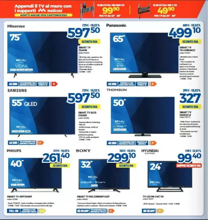 Sconto Iva da 11 aprile a 11 maggio di 2025 - Pagina del volantino 6