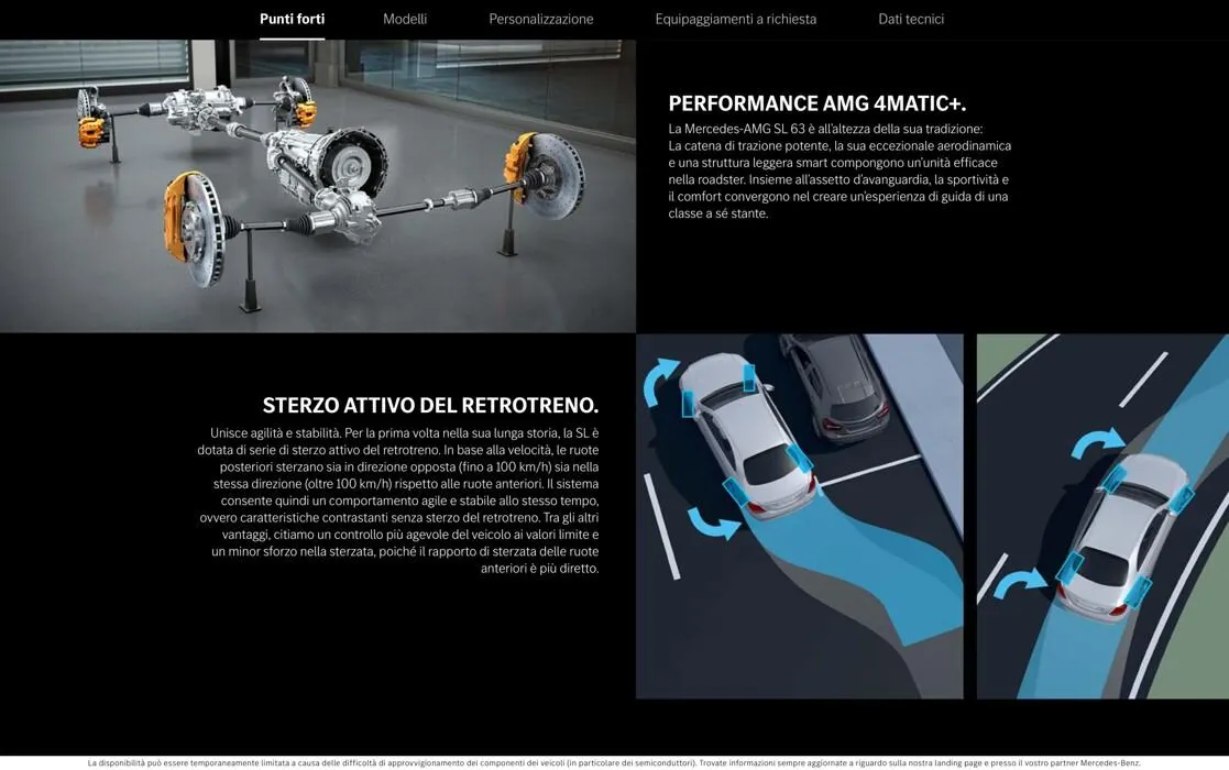 Il Nuovo Modello AMG SL. da 2 novembre a 31 gennaio di 2028 - Pagina del volantino 5