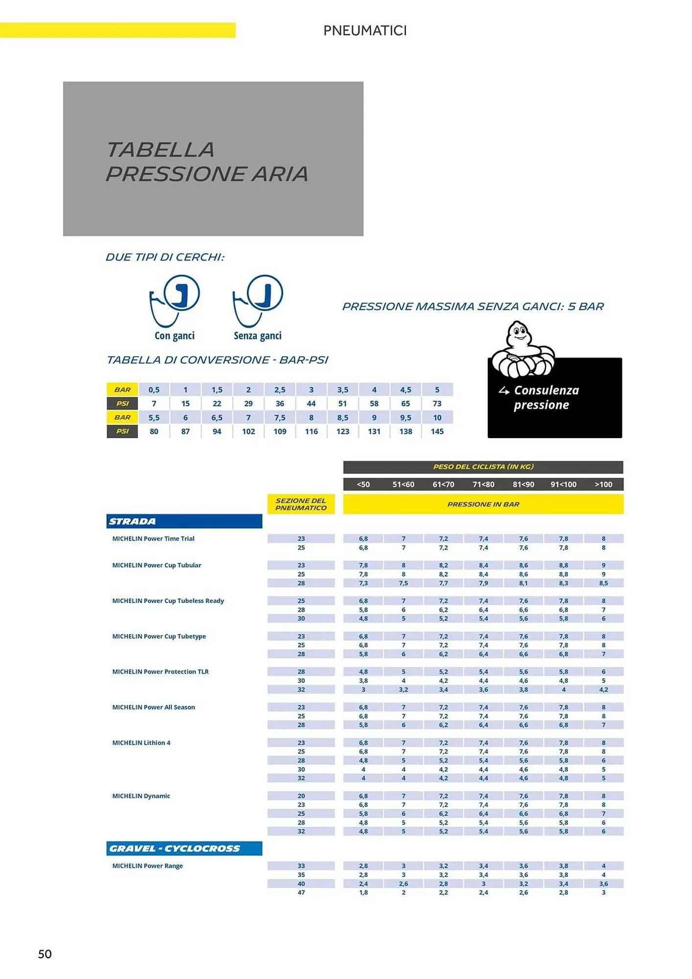 Volantino Atala da 20 novembre a 31 dicembre di 2025 - Pagina del volantino 58