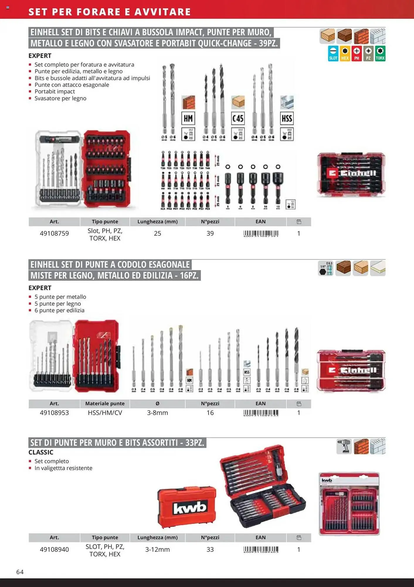 Volantino Einhell da 6 febbraio a 6 febbraio di 2026 - Pagina del volantino 66