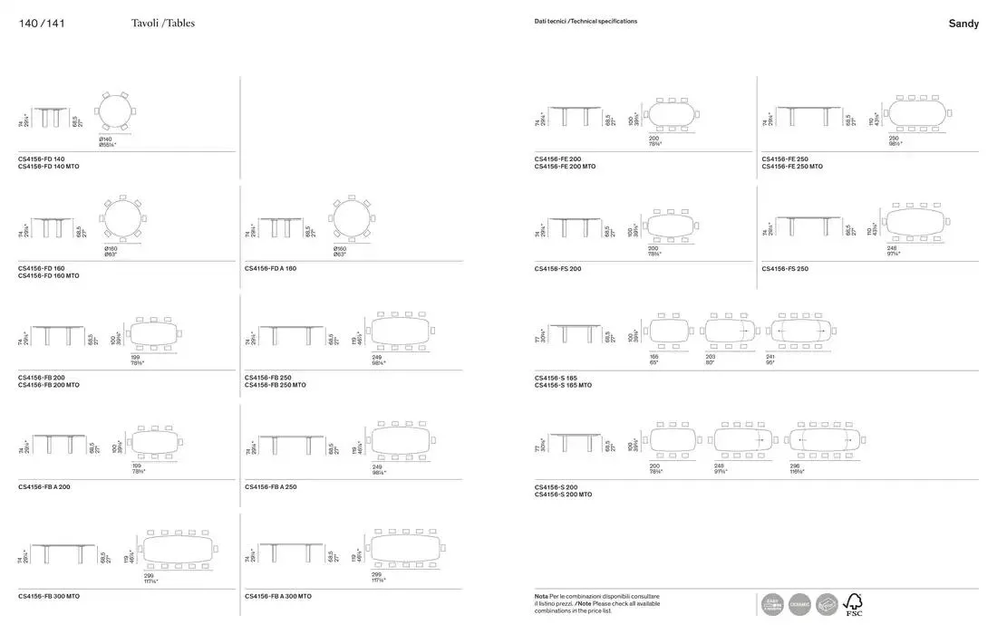 La forma del living. da 1 gennaio a 31 dicembre di 2025 - Pagina del volantino 72