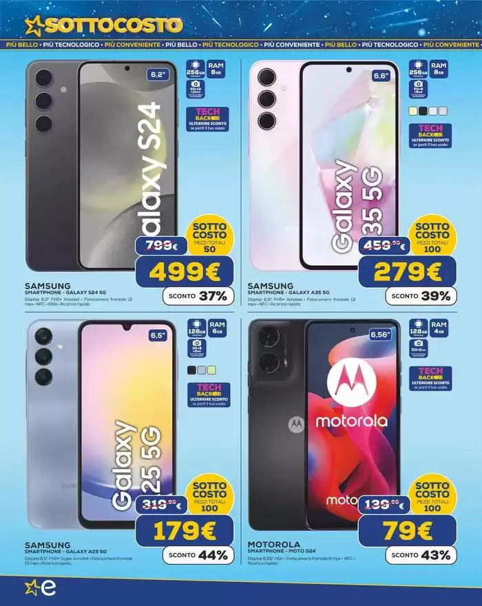 SottoCosto - Nuova Gestione da 17 aprile a 26 aprile di 2025 - Pagina del volantino 2