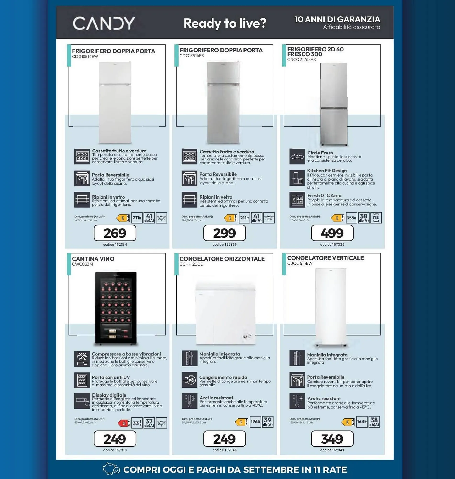 Volantino Elettrosintesi da 6 giugno a 3 luglio di 2025 - Pagina del volantino 31