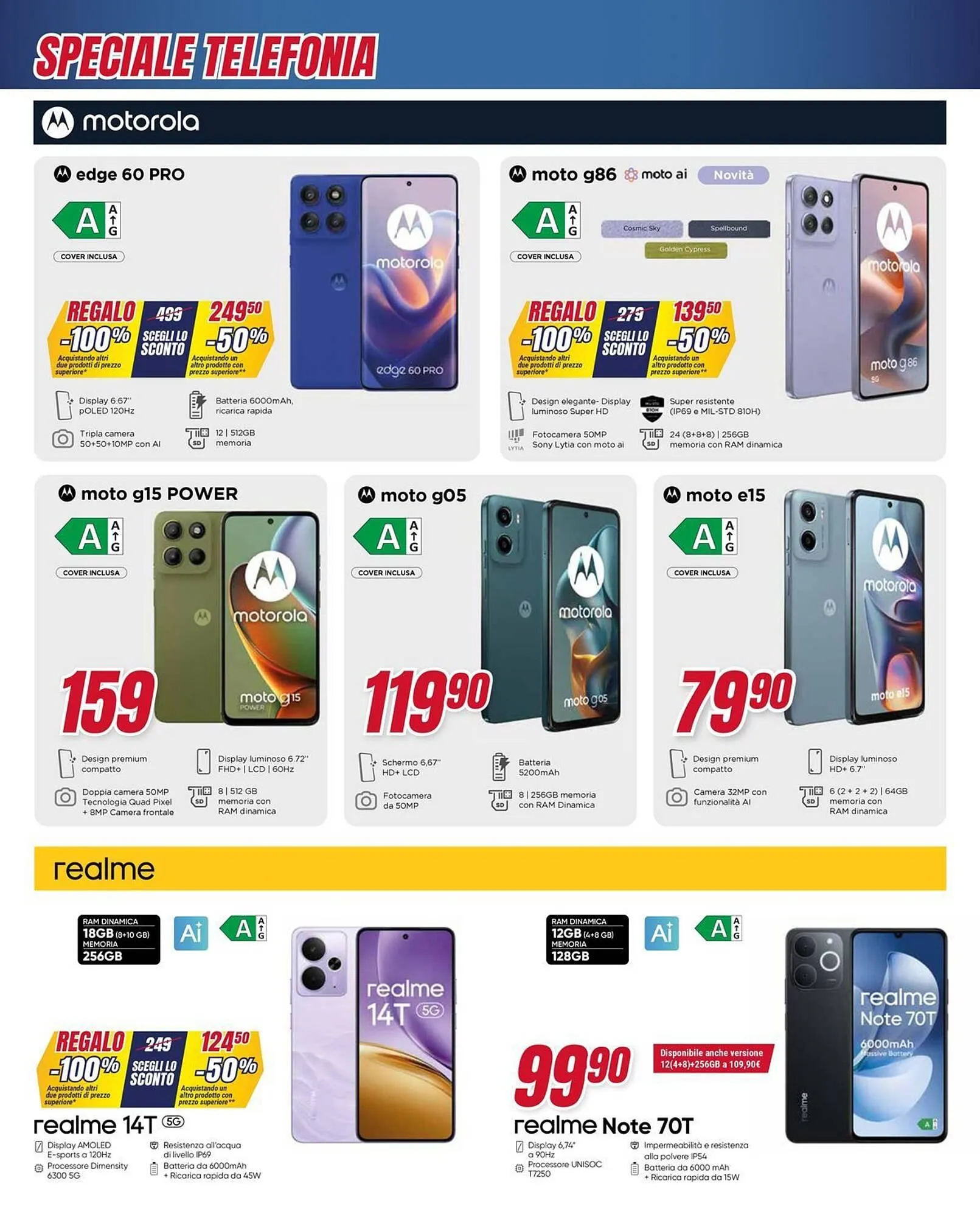 Volantino Trony da 30 ottobre a 24 novembre di 2025 - Pagina del volantino 44