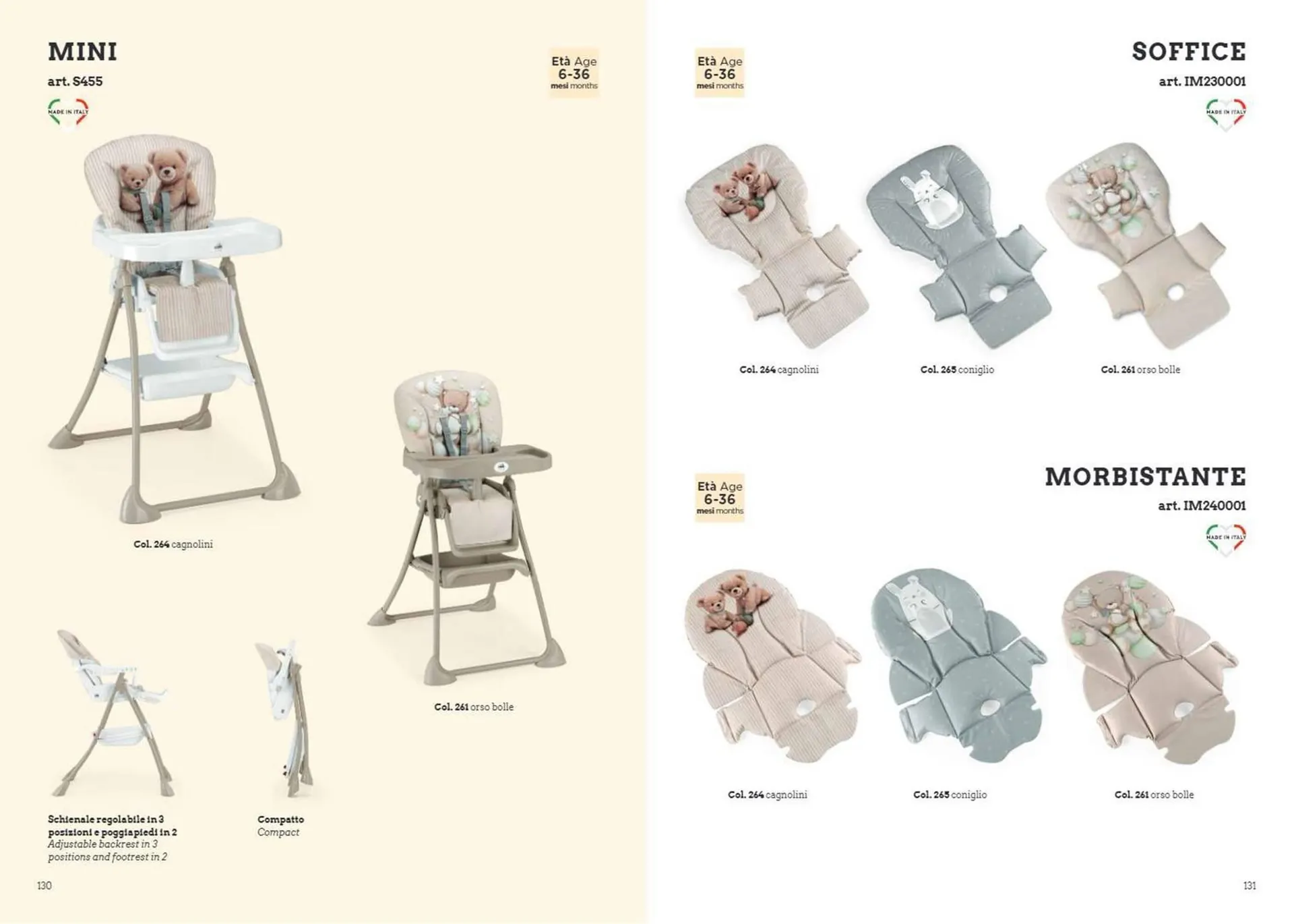 Volantino Cam da 7 gennaio a 31 dicembre di 2025 - Pagina del volantino 66