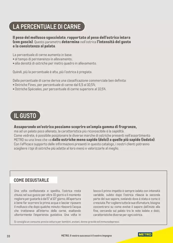 Catalogo Frutti di mare da 2 gennaio a 31 luglio di 2025 - Pagina del volantino 33