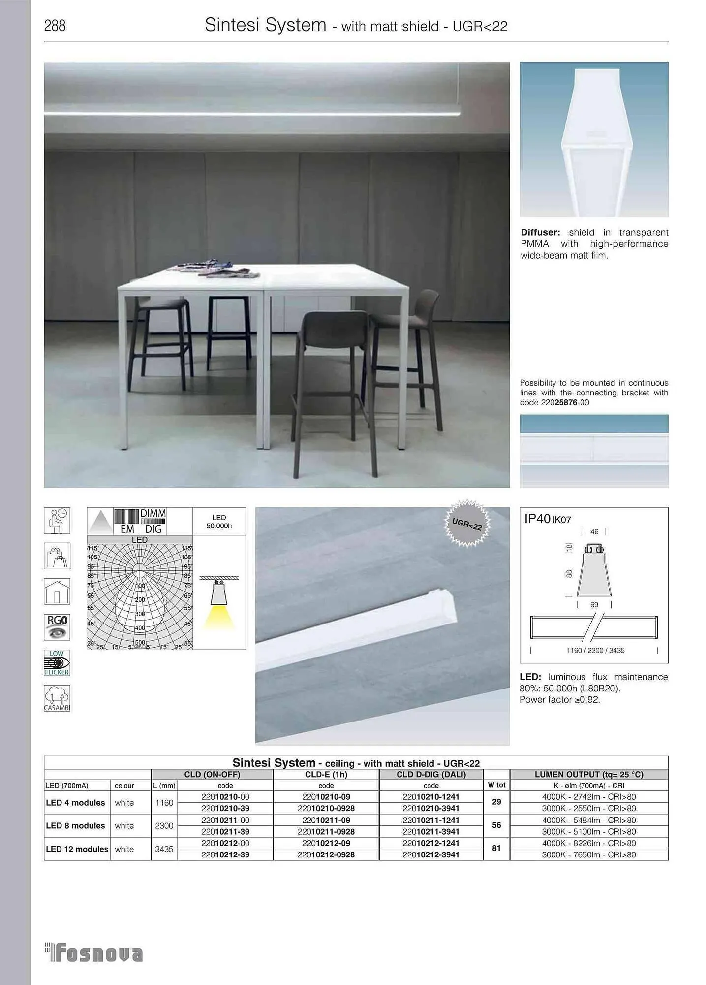 Volantino Disano da 12 giugno a 31 gennaio di 2024 - Pagina del volantino 290