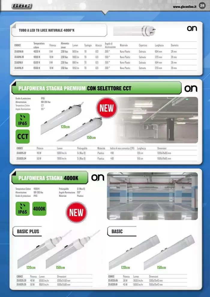 Smart Book da 7 marzo a 31 maggio di 2025 - Pagina del volantino 25