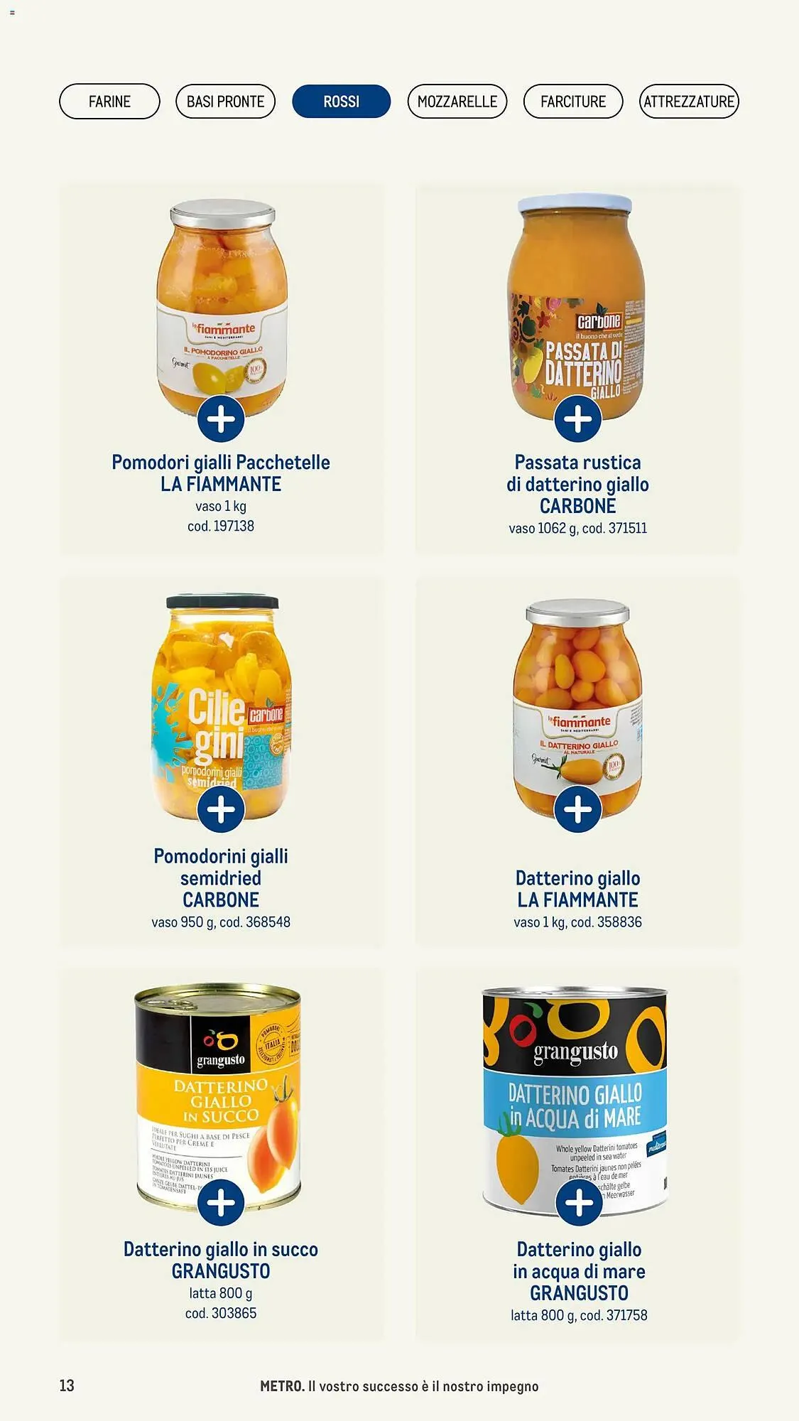 Volantino Metro da 8 gennaio a 31 dicembre di 2026 - Pagina del volantino 13