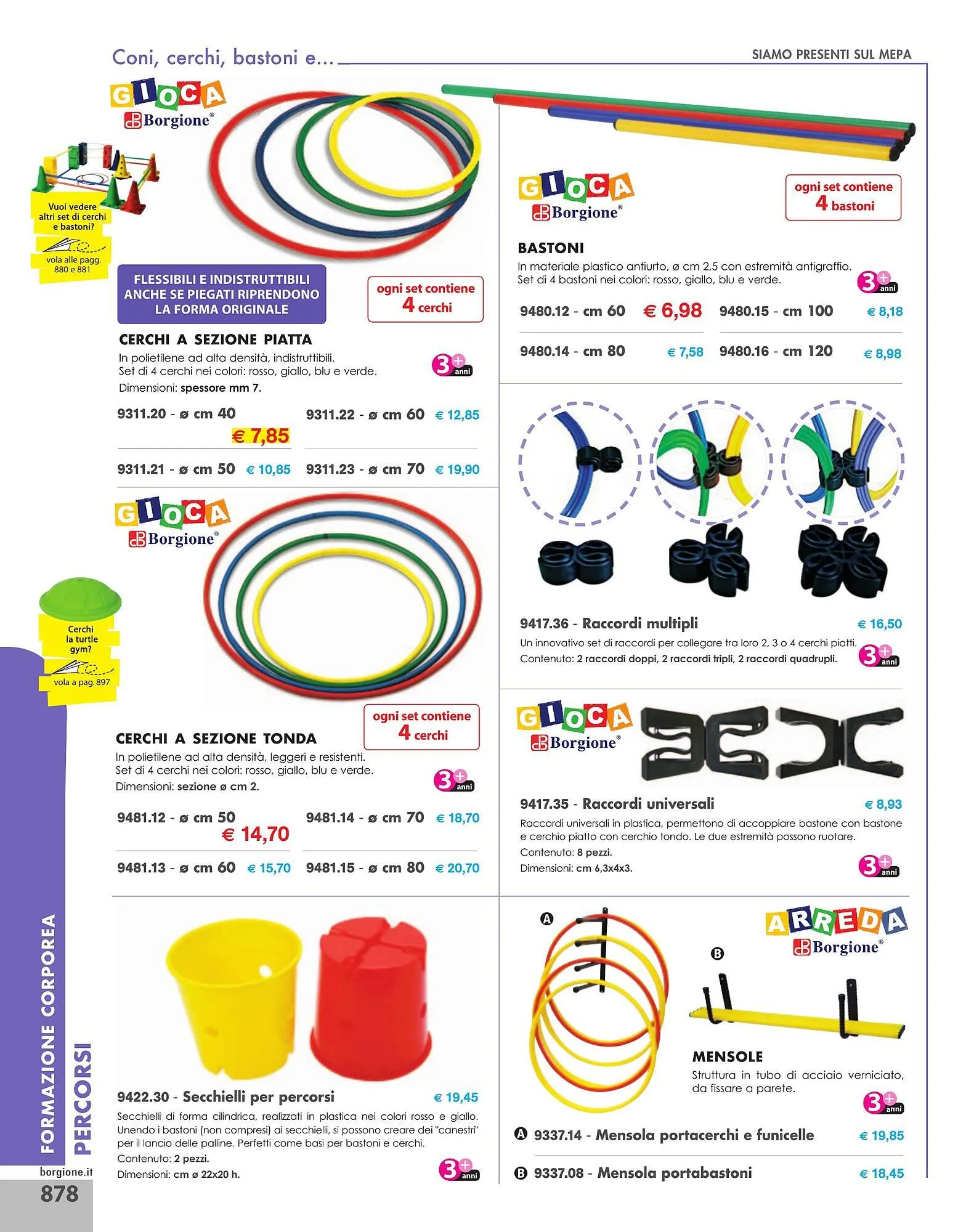 Volantino Borgione Sport da 31 dicembre a 31 dicembre di 2025 - Pagina del volantino 878