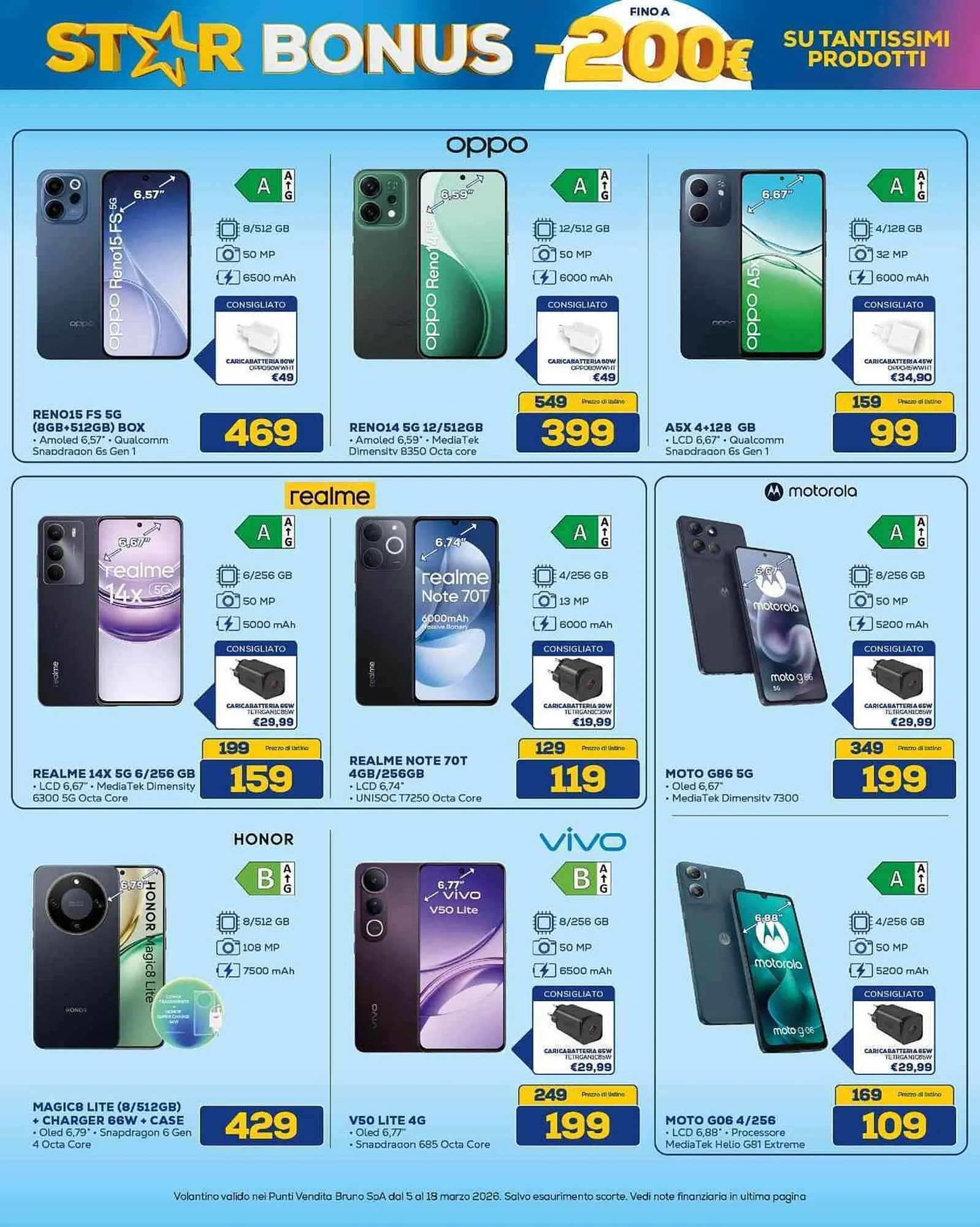 Volantino Euronics da 5 marzo a 18 marzo di 2026 - Pagina del volantino 13