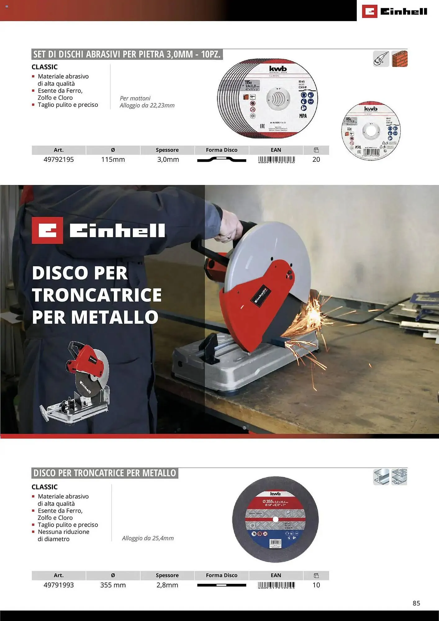 Volantino Einhell da 17 marzo a 31 dicembre di 2026 - Pagina del volantino 87