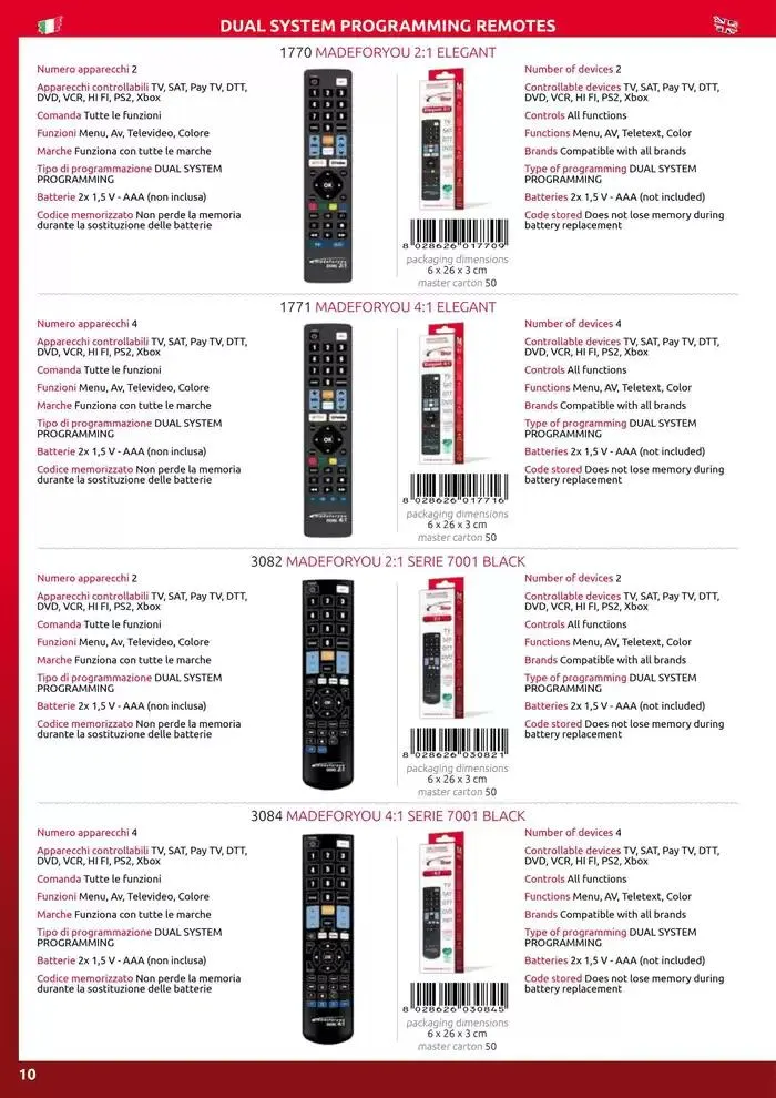 JollyLine da 1 gennaio a 31 dicembre di 2025 - Pagina del volantino 12