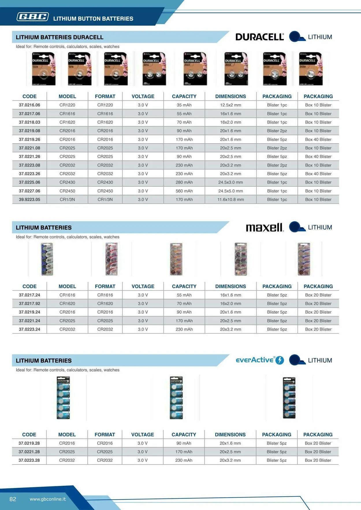 GBC Volantino attuale da 17 ottobre a 31 ottobre di 2025 - Pagina del volantino 82
