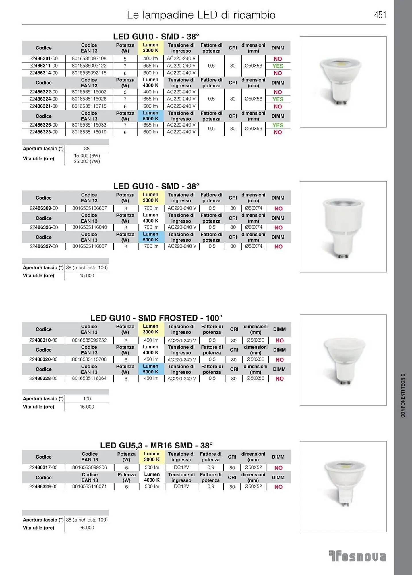 Volantino Disano da 16 gennaio a 31 ottobre di 2025 - Pagina del volantino 452