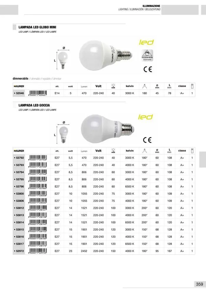 Catalogo Generale da 10 gennaio a 13 maggio di 2025 - Pagina del volantino 360