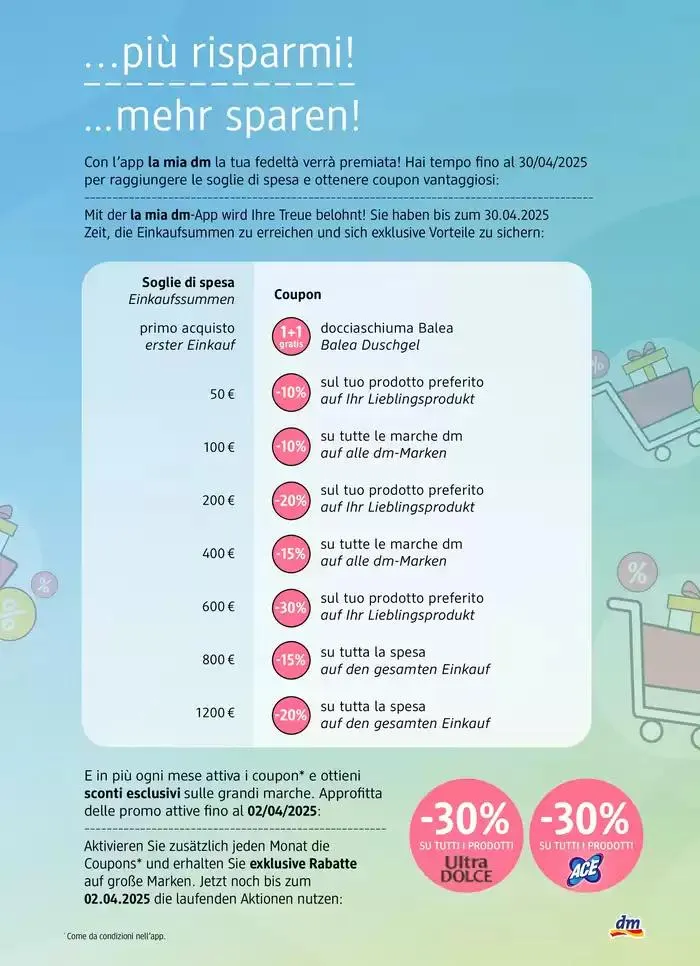 Journal. da 17 marzo a 2 aprile di 2025 - Pagina del volantino 5