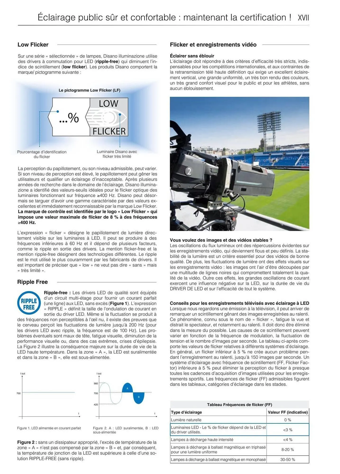 Volantino Disano da 8 marzo a 26 aprile di 2025 - Pagina del volantino 19