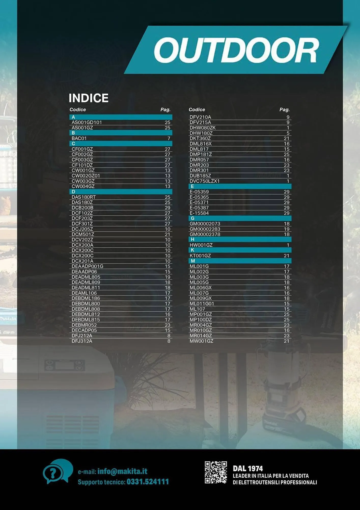 Volantino Makita da 19 novembre a 31 dicembre di 2025 - Pagina del volantino 31