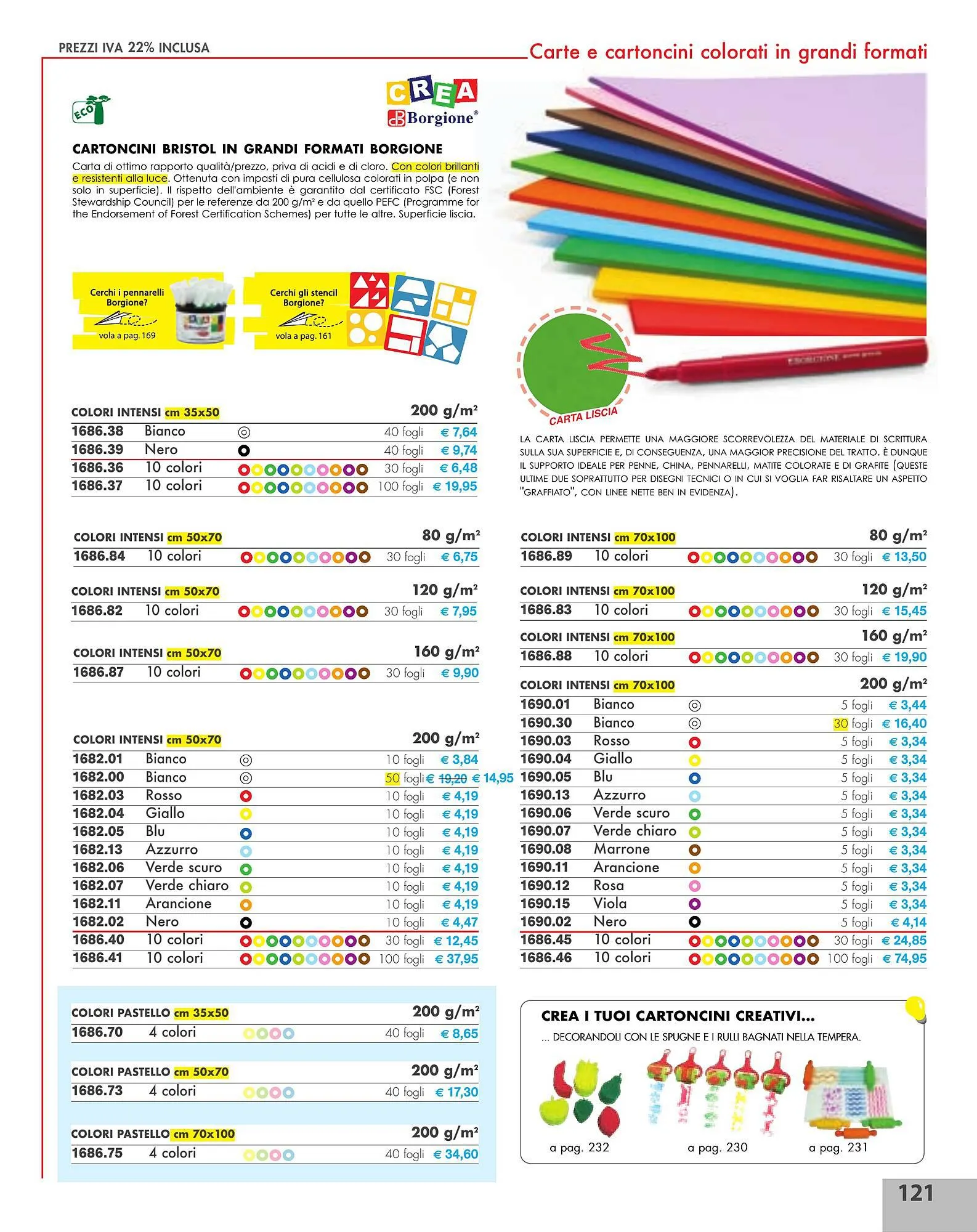 Volantino Borgione da 18 gennaio a 28 dicembre di 2024 - Pagina del volantino 121