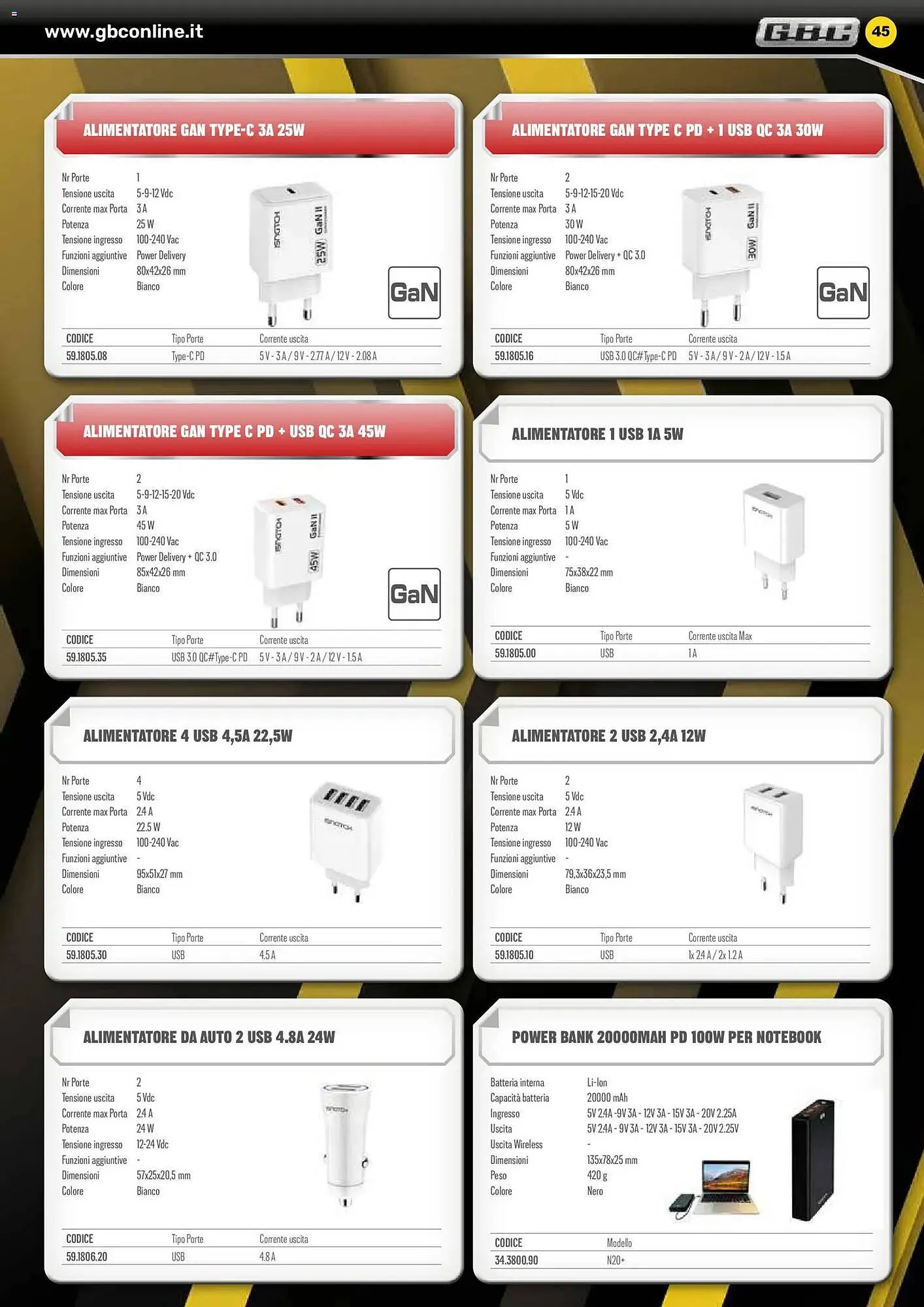 Volantino Gbc da 6 febbraio a 31 maggio di 2026 - Pagina del volantino 45