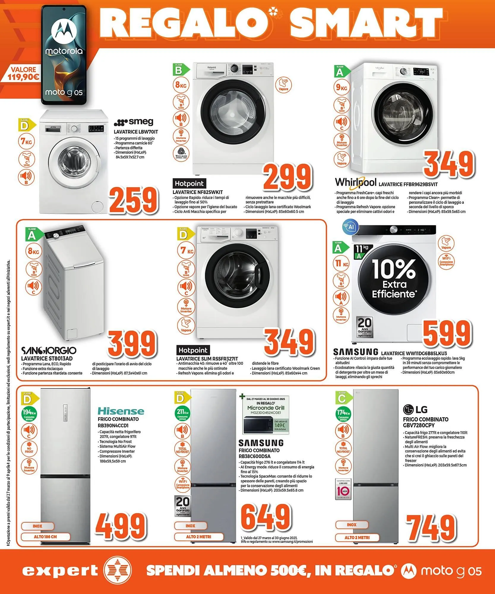 Volantino Mallardo Expert da 27 marzo a 9 aprile di 2025 - Pagina del volantino 4