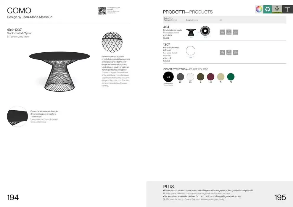 Professional book  da 14 febbraio a 31 dicembre di 2025 - Pagina del volantino 99