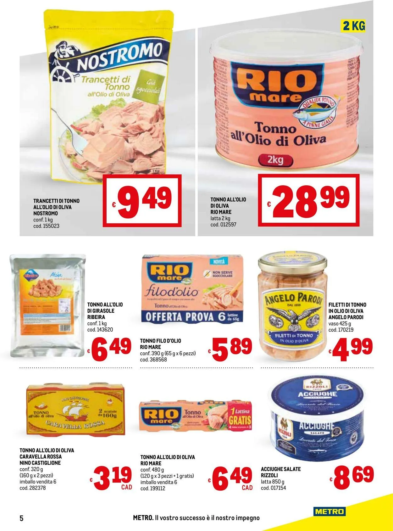 Metro Volantino attuale da 30 luglio a 13 agosto di 2025 - Pagina del volantino 5