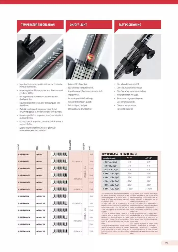 Ferplast da 13 dicembre a 31 dicembre di 2026 - Pagina del volantino 160