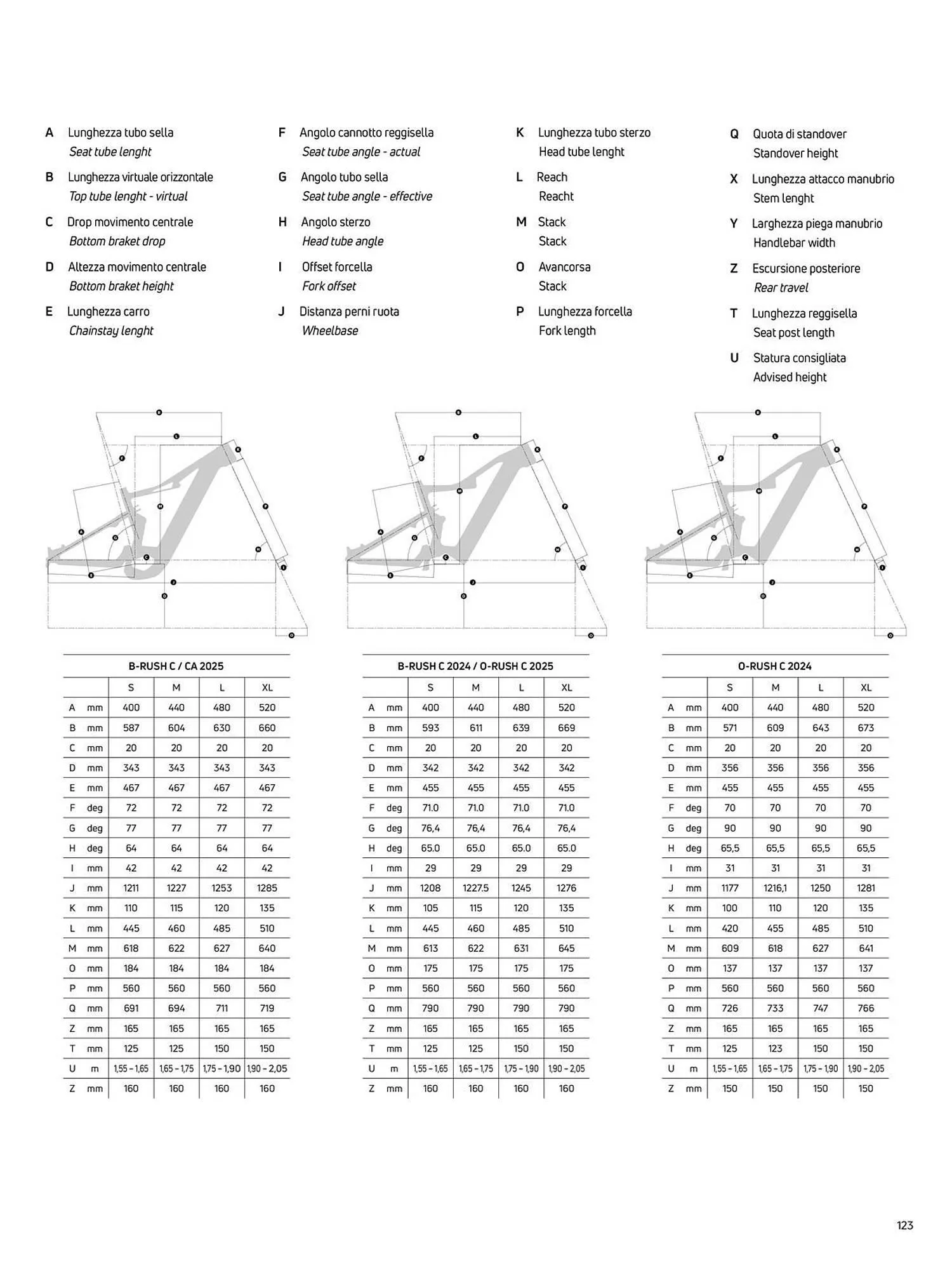 Volantino Atala da 20 novembre a 31 dicembre di 2025 - Pagina del volantino 125