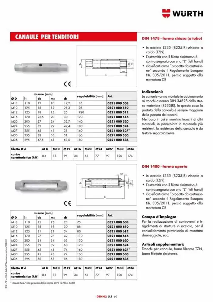 Catalogo generale da 29 aprile a 31 dicembre di 2025 - Pagina del volantino 912